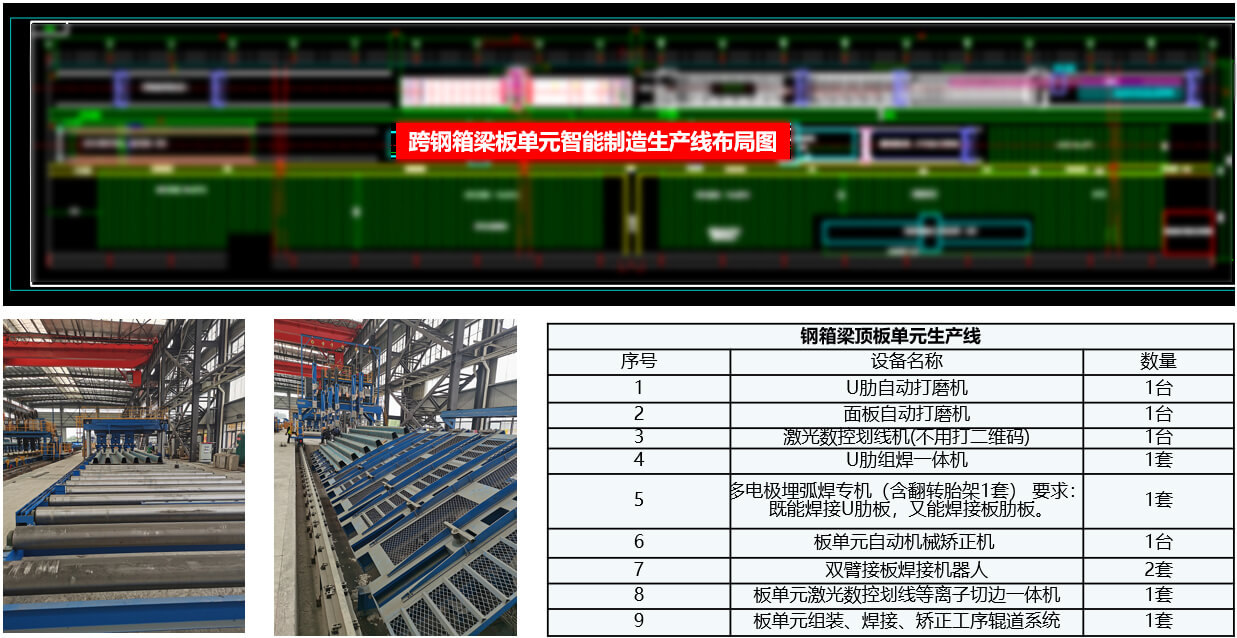 55世纪科技智能制造-智能解决计划