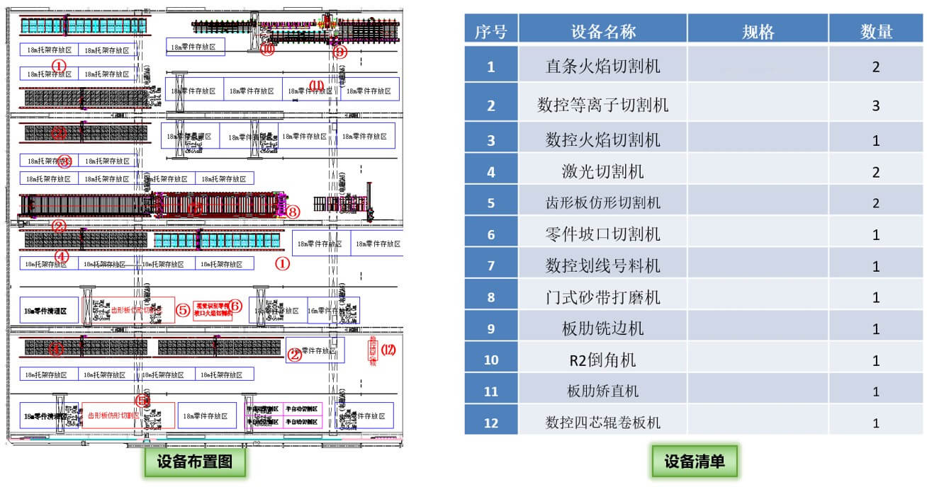 55世纪科技智能制造-智能解决计划