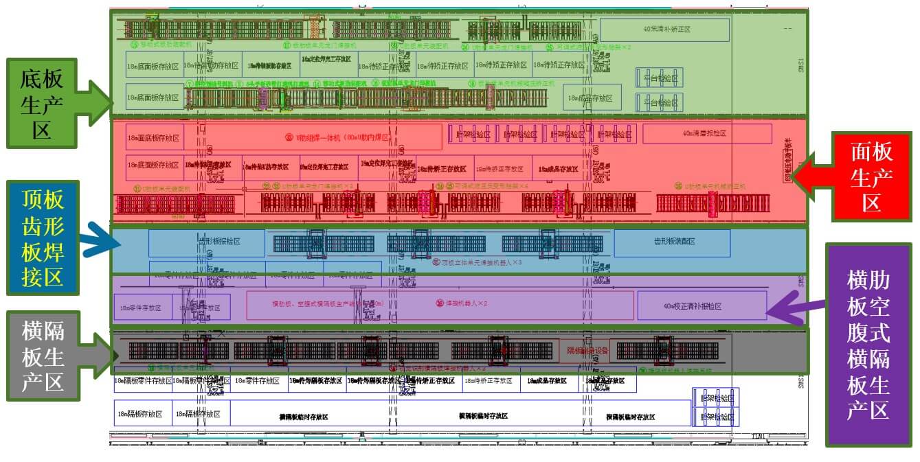 55世纪科技智能制造-智能解决计划