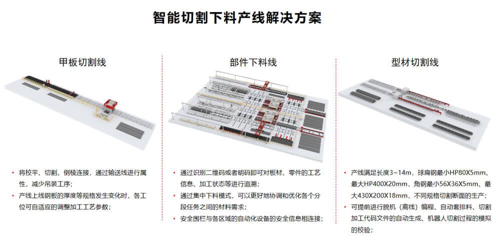 赛百机械工程解决计划04.jpg