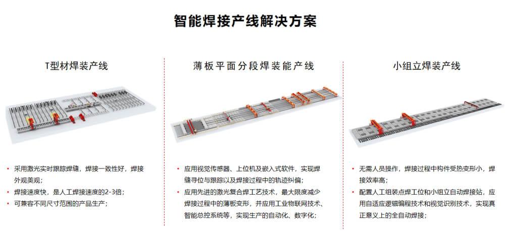 赛百机械工程解决计划05.jpg