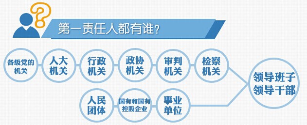 20160119171738721 c7c7娱涝旖台官网入口(中国)官方网站