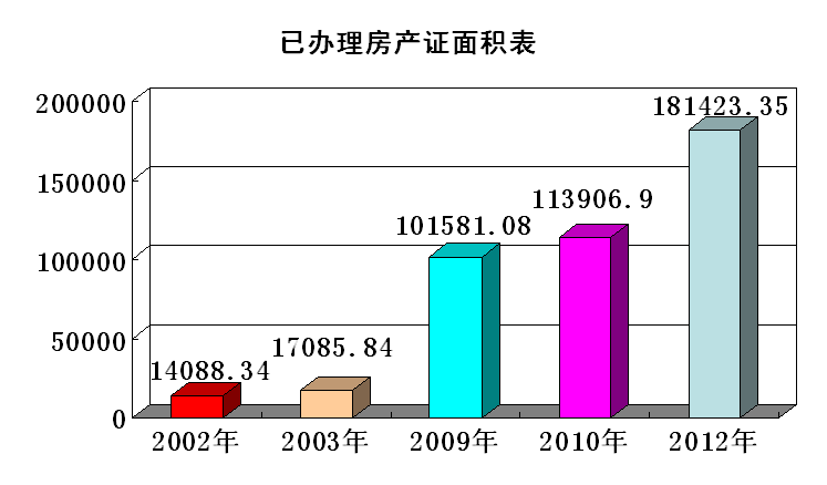 c7c7娱涝旖台官网入口(中国)官方网站